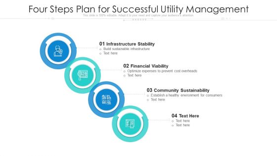 Four Steps Plan For Successful Utility Management Ppt PowerPoint Presentation File Tips PDF