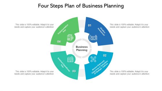 Four Steps Plan Of Business Planning Ppt PowerPoint Presentation File Samples PDF