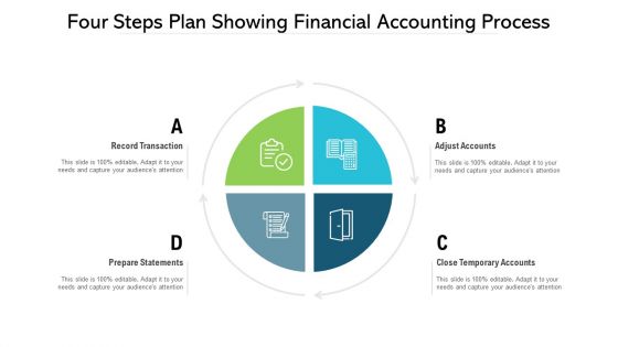 Four Steps Plan Showing Financial Accounting Process Ppt PowerPoint Presentation Gallery Background PDF