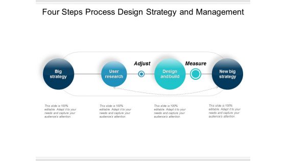 Four Steps Process Design Strategy And Management Ppt PowerPoint Presentation Visual Aids Inspiration
