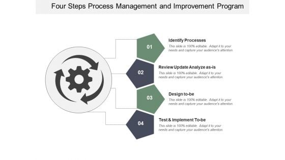 Four Steps Process Management And Improvement Program Ppt Powerpoint Presentation Layouts Sample