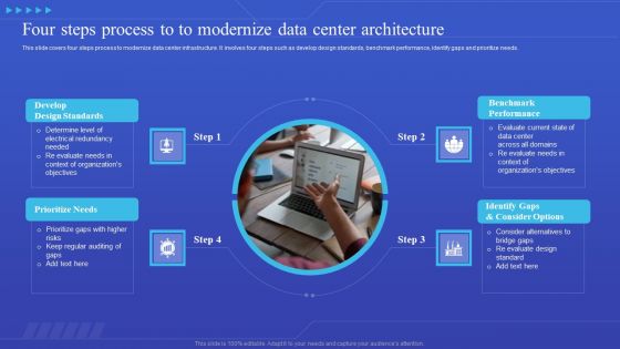 Four Steps Process To To Modernize Data Center Architecture Download PDF