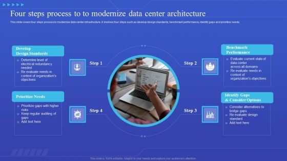 Four Steps Process To To Modernize Data Center Architecture Download PDF Four Steps Process To To Modernize Data Center Architecture Download PDF