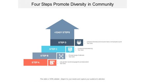 Four Steps Promote Diversity In Community Ppt Powerpoint Presentation Show Format