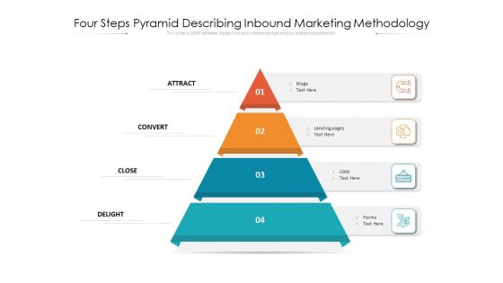 Four Steps Pyramid Describing Inbound Marketing Methodology Ppt PowerPoint Presentation Professional Design Inspiration PDF