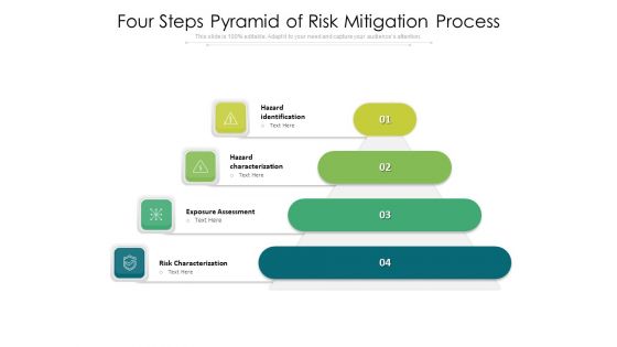 Four Steps Pyramid Of Risk Mitigation Process Ppt PowerPoint Presentation Slides Mockup PDF