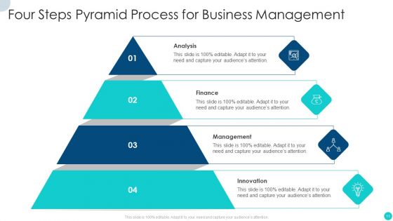Four Steps Pyramid Ppt PowerPoint Presentation Complete With Slides