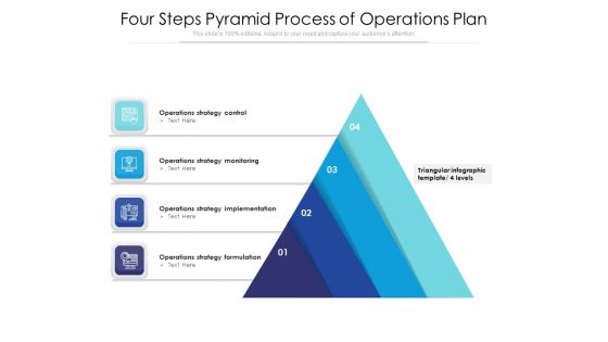 Four Steps Pyramid Process Of Operations Plan Ppt PowerPoint Presentation Summary Example Topics PDF