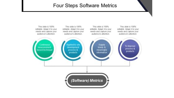 Four Steps Software Metrics Ppt PowerPoint Presentation Inspiration Topics