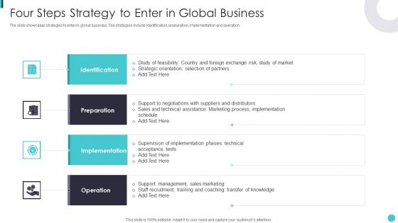 Four Steps Strategy To Enter In Global Business Ppt Professional Design Templates PDF