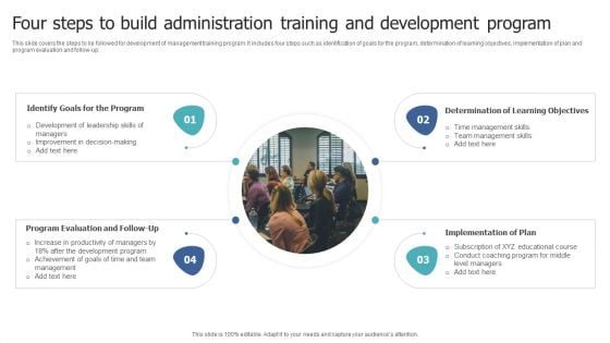 Four Steps To Build Administration Training And Development Program Background PDF