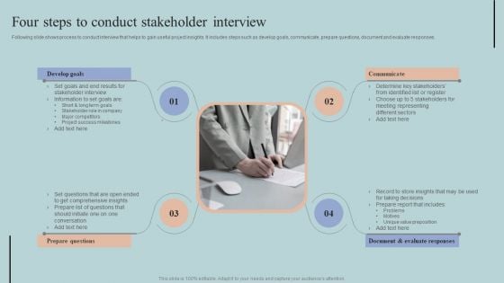 Four Steps To Conduct Stakeholder Interview Elements PDF