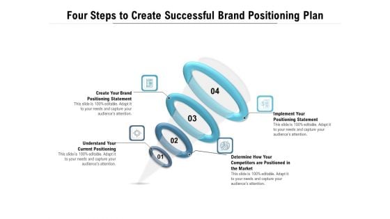 Four Steps To Create Successful Brand Positioning Plan Ppt PowerPoint Presentation Model Guidelines PDF