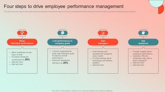 Four Steps To Drive Employee Performance Management Graphics PDF