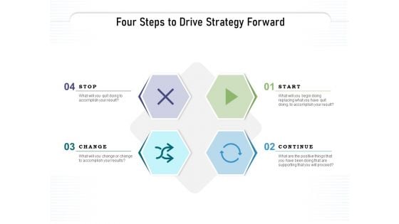 Four Steps To Drive Strategy Forward Ppt PowerPoint Presentation File Sample