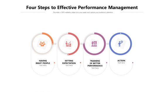 Four Steps To Effective Performance Management Ppt PowerPoint Presentation Icon Design Ideas PDF