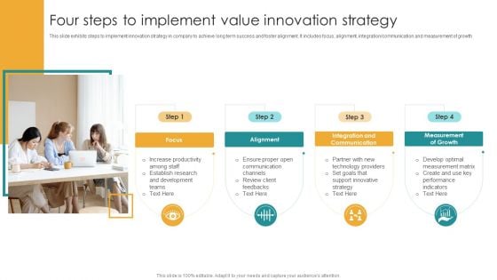 Four Steps To Implement Value Innovation Strategy Ppt Layout PDF