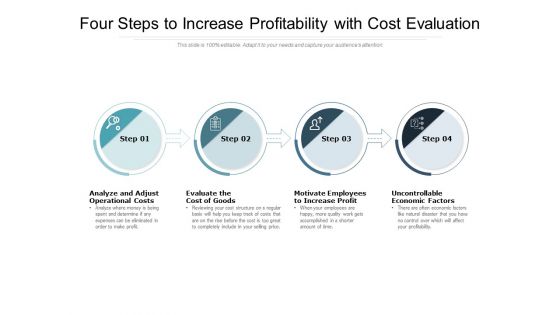 Four Steps To Increase Profitability With Cost Evaluation Ppt PowerPoint Presentation File Design Ideas PDF