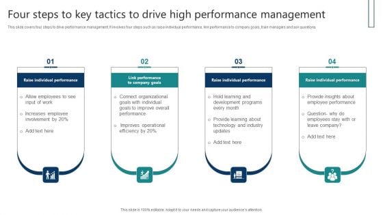 Four Steps To Key Tactics To Drive High Performance Management Diagrams PDF