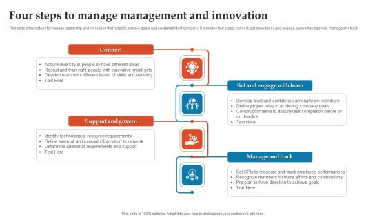 Four Steps To Manage Management And Innovation Ppt Model Deck PDF Four Steps To Manage Management And Innovation Ppt Model Deck PDF