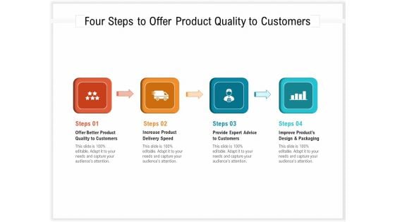 Four Steps To Offer Product Quality To Customers Ppt PowerPoint Presentation Gallery Aids PDF