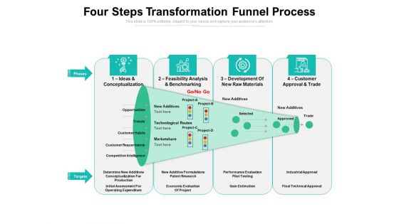 Four Steps Transformation Funnel Process Ppt PowerPoint Presentation Infographics Skills PDF