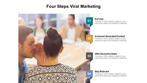 Four Steps Viral Marketing Ppt PowerPoint Presentation Ideas Backgrounds