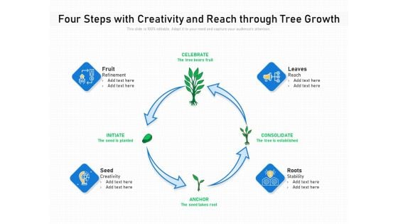 Four Steps With Creativity And Reach Through Tree Growth Ppt PowerPoint Presentation File Show PDF