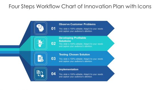 Four Steps Workflow Chart Of Innovation Plan With Icons Ppt PowerPoint Presentation Outline Graphics Tutorials PDF