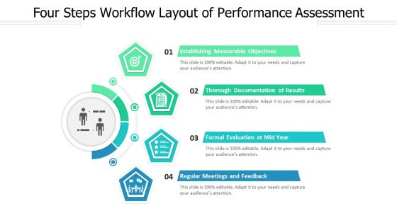 Four Steps Workflow Layout Of Performance Assessment Ppt PowerPoint Presentation Gallery Graphics Download PDF