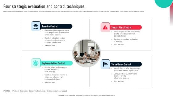 Four Strategic Evaluation And Control Techniques Brochure PDF Four Strategic Evaluation And Control Techniques Brochure PDF