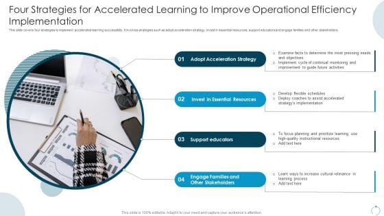 Four Strategies For Accelerated Learning To Improve Operational Efficiency Implementation Sample PDF Four Strategies For Accelerated Learning To Improve Operational Efficiency Implementation Sample PDF