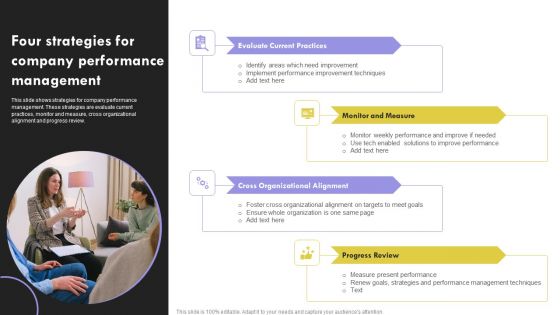 Four Strategies For Company Performance Management Template PDF