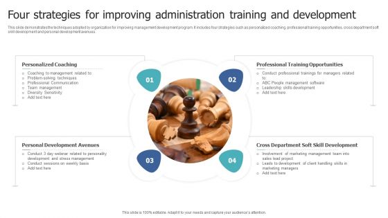 Four Strategies For Improving Administration Training And Development Mockup PDF