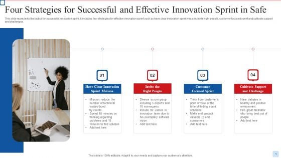 Four Strategies For Successful And Effective Innovation Sprint In Safe Designs PDF