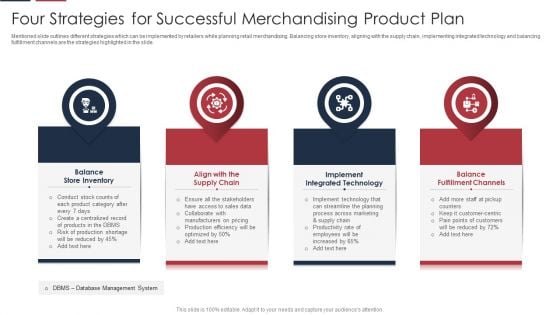 Four Strategies For Successful Merchandising Product Plan Microsoft PDF