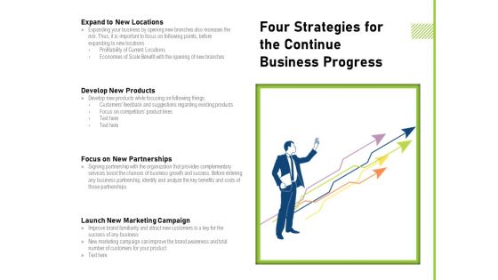 Four Strategies For The Continue Business Progress Ppt PowerPoint Presentation Gallery File Formats PDF