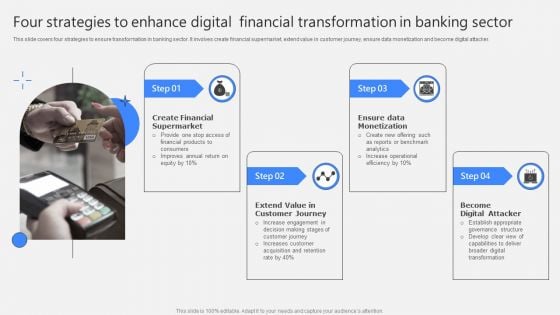 Four Strategies To Enhance Digital Financial Transformation In Banking Sector Topics PDF