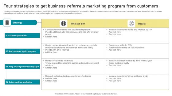 Four Strategies To Get Business Referrals Marketing Program From Customers Pictures PDF