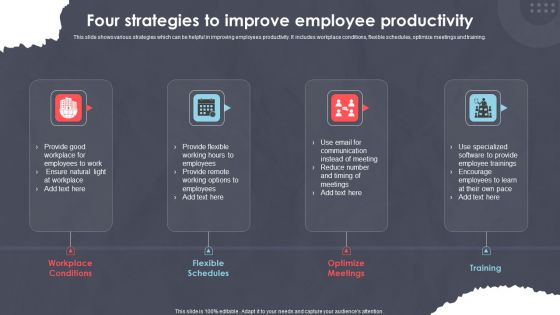 Four Strategies To Improve Employee Productivity Ppt PowerPoint Presentation Designs Download PDF