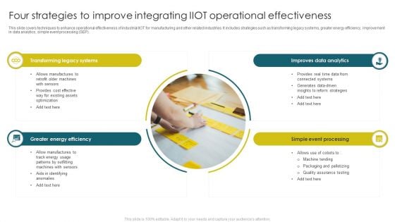 Four Strategies To Improve Integrating Iiot Operational Effectiveness Themes PDF