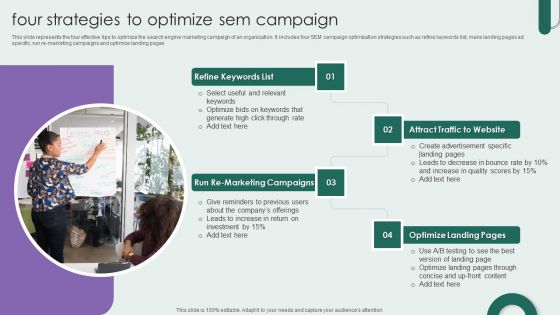 Four Strategies To Optimize Sem Campaign Portrait PDF