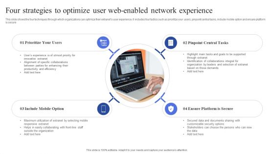 Four Strategies To Optimize User Web Enabled Network Experience Structure PDF