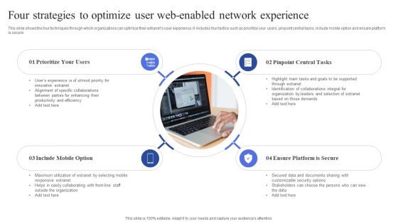 Four Strategies To Optimize User Web Enabled Network Experience Structure PDF Four Strategies To Optimize User Web Enabled Network Experience Structure PDF