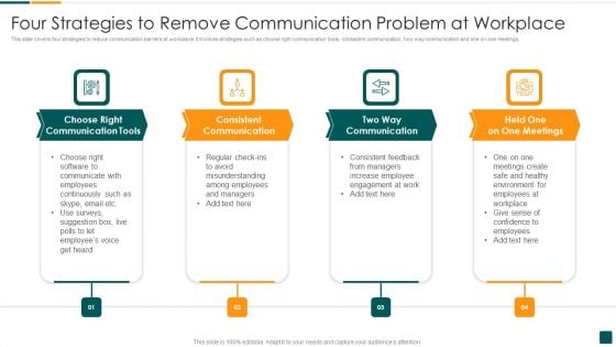 Four Strategies To Remove Communication Problem At Workplace Ideas PDF