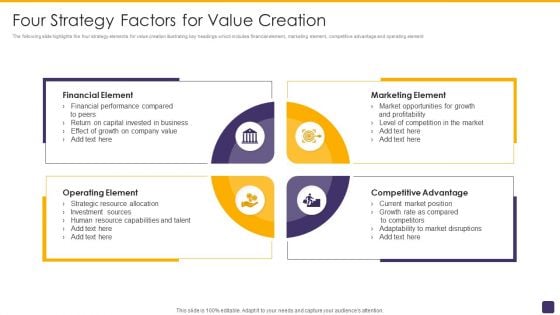 Four Strategy Factors For Value Creation Graphics PDF