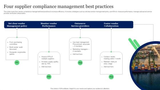 Four Supplier Compliance Management Best Practices Ppt Gallery Show PDF