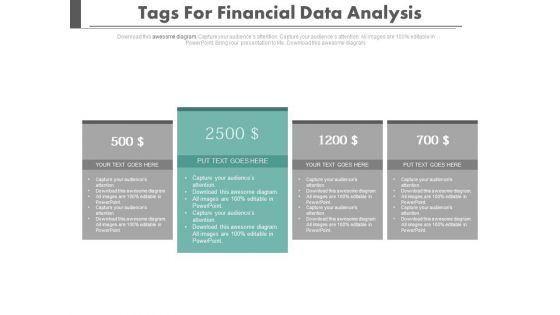 Four Tags For Financial Review And Analysis Powerpoint Slides