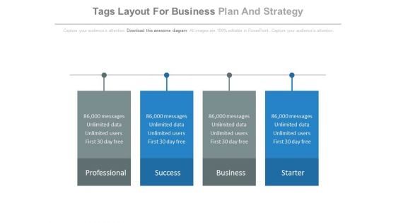 Four Tags Layout For Business Plan And Strategy Powerpoint Slides