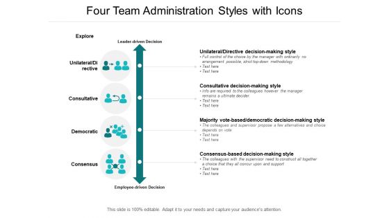 Four Team Administration Styles With Icons Ppt PowerPoint Presentation Layouts Icons